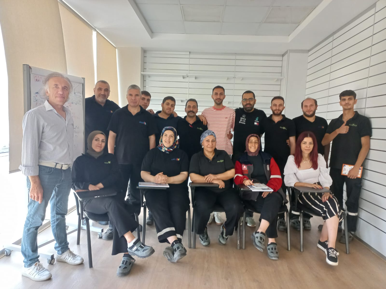 SUNMAN ABC KOCAELİ